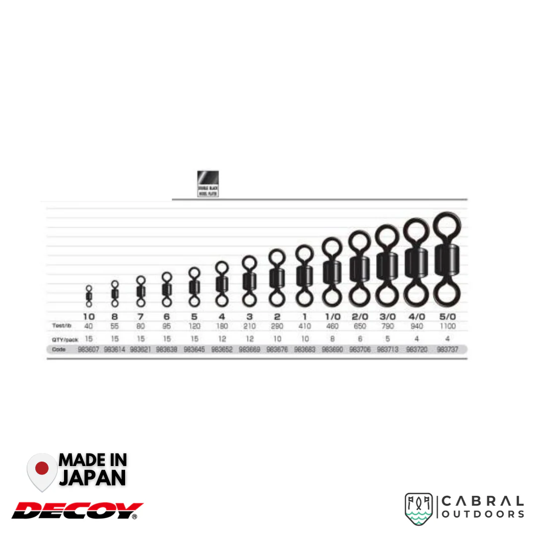 Decoy DR-1 Rolling Swivel | #10-#5/0 - Image 3