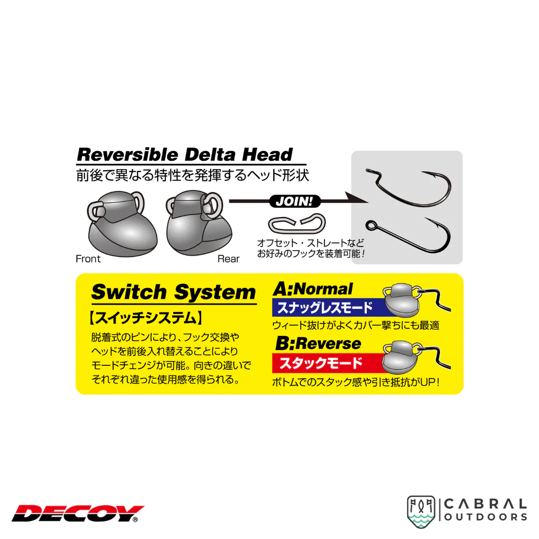 Decoy DS-13 Switch Head Sinker | 5g-14g - Image 3