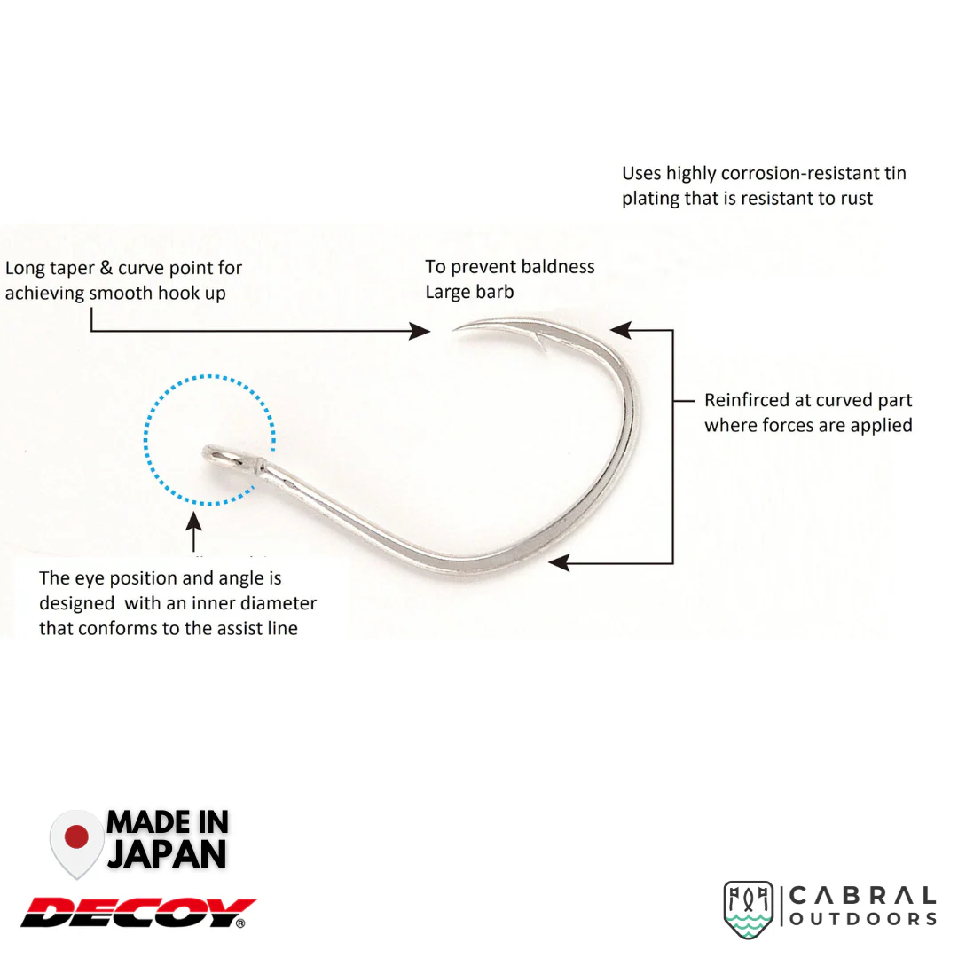 Decoy JS-3 Pike Type R | #1-#8/0 - Image 4