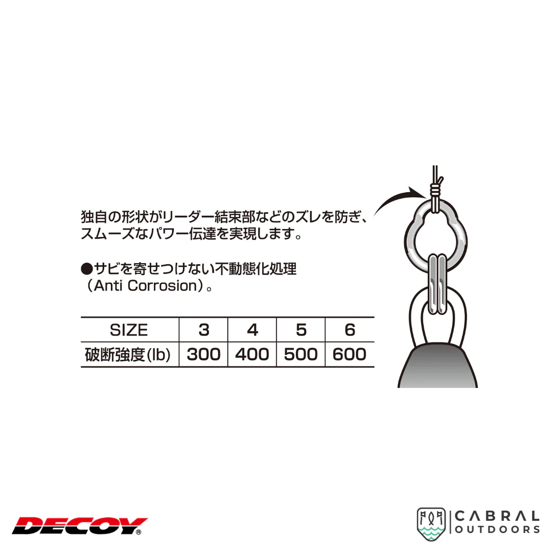 Decoy R-6 GP Ring | #3-#6 - Image 3