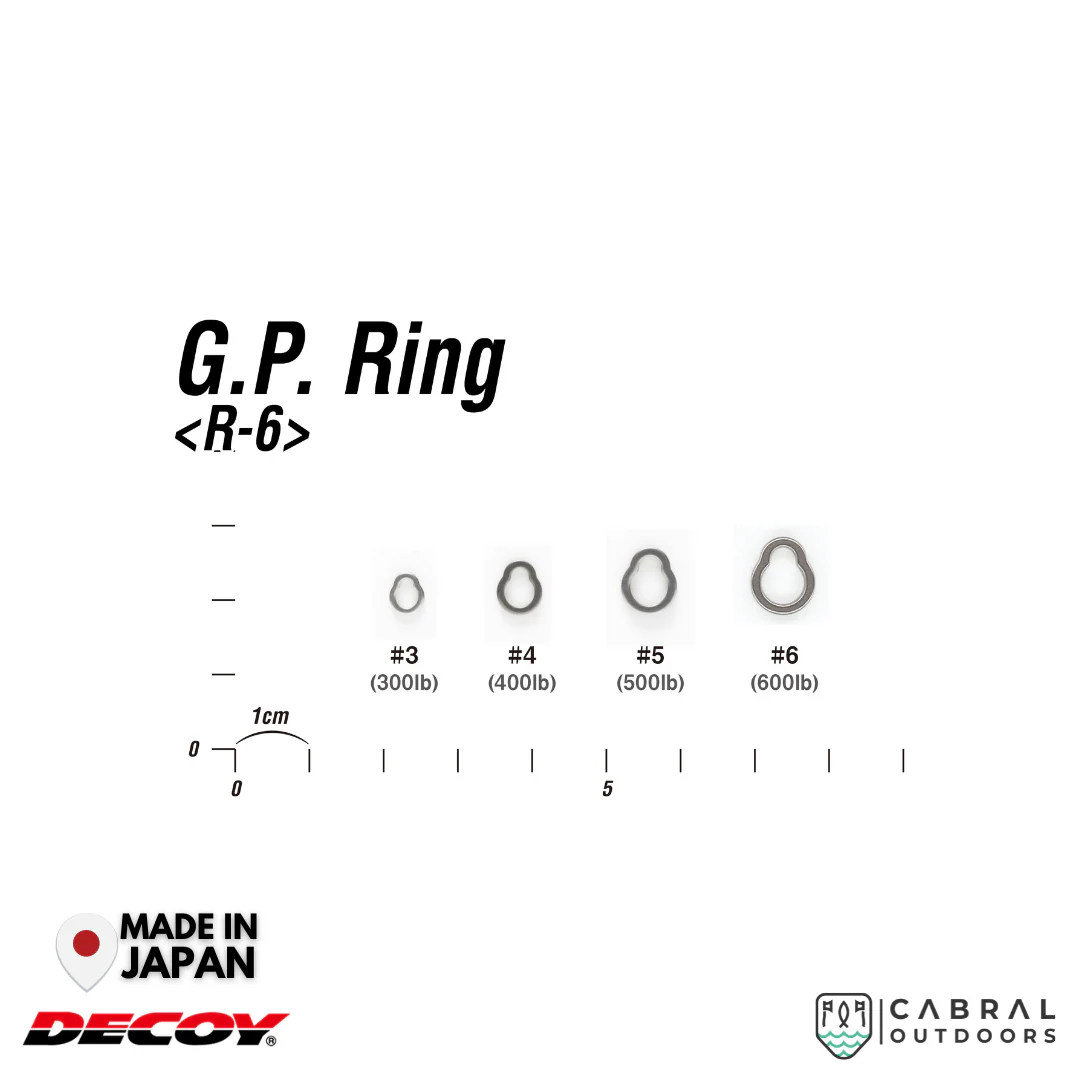 Decoy R-6 GP Ring | #3-#6 - Image 4