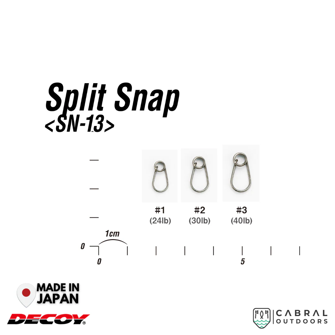 Decoy SN-13 Spit Snap | #1-#3 - Image 3