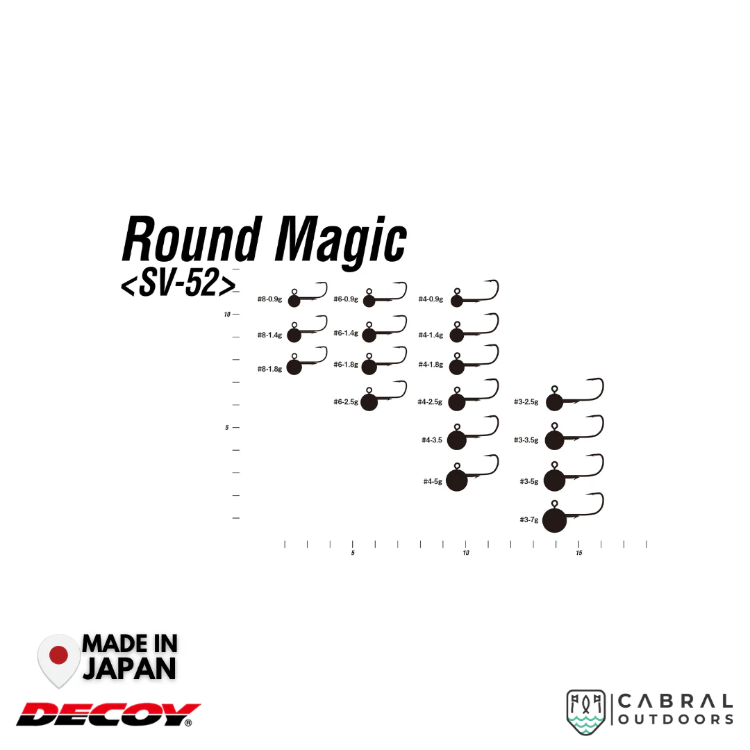 Decoy SV-52 Round Magic Jighead | #6-#4 | 2.5g-5g - Image 3