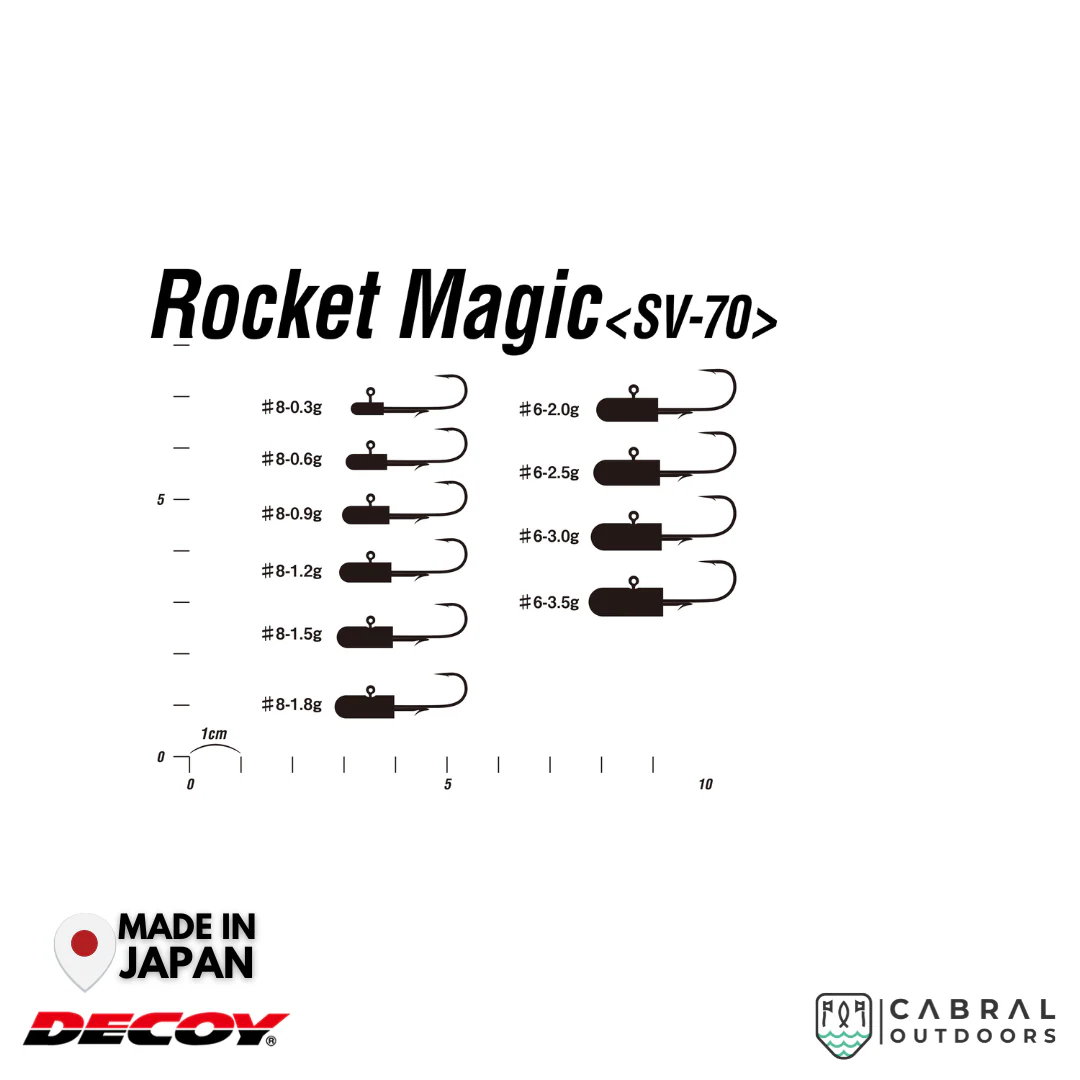 Decoy SV-70 Rocket Magic Jighead | #8-#6 | 1.8g-3.5g - Image 4