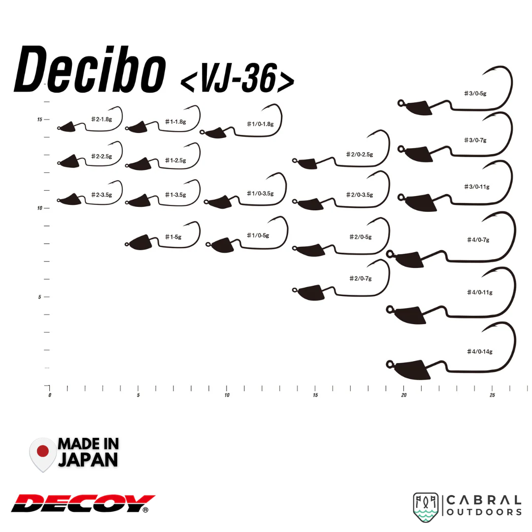 Decoy VJ-36 Decibo Jighead | #1-#3/0 | 5g-11g - Image 3