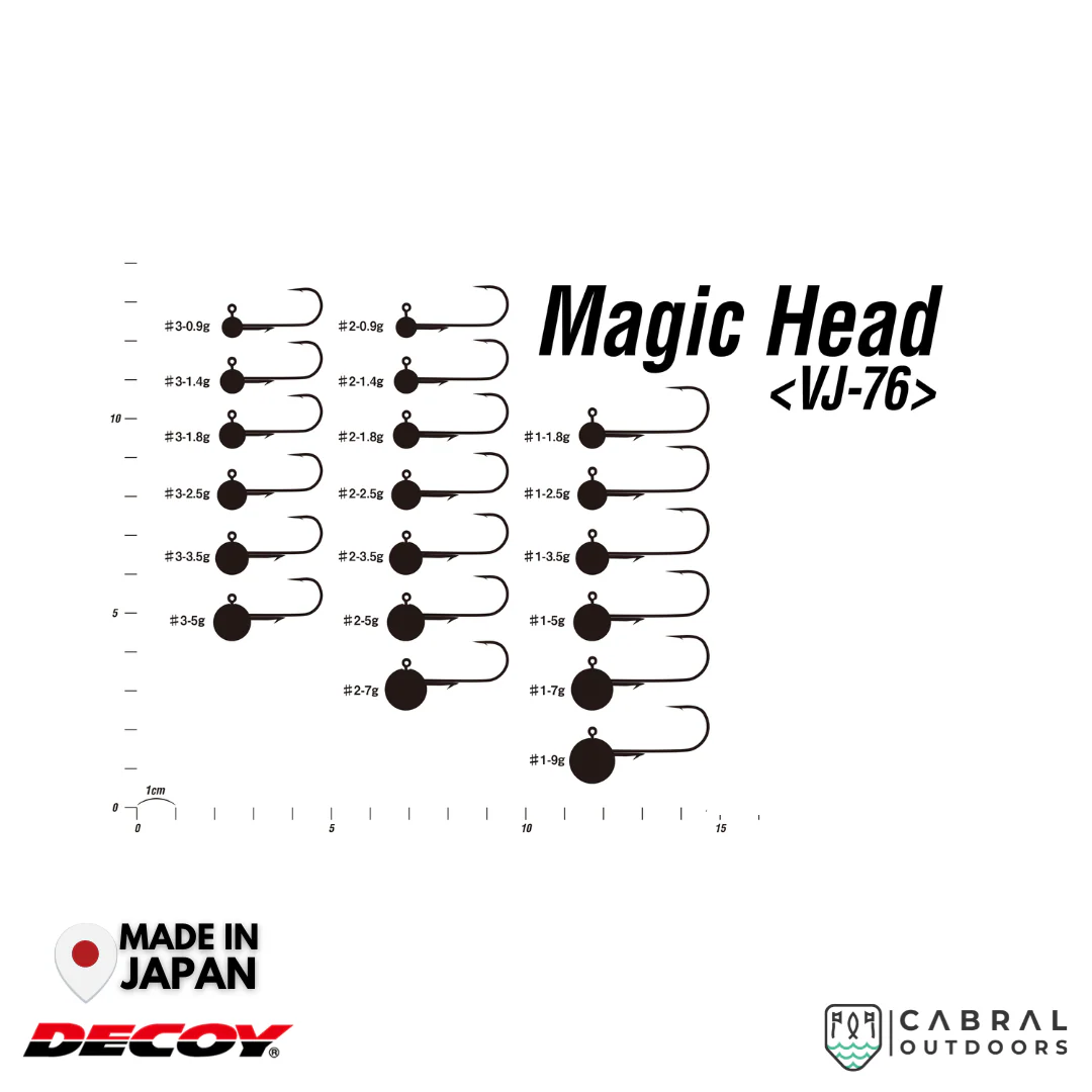 Decoy VJ-76 Magic Head | #3-#2 | 2.5g-7g - Image 3