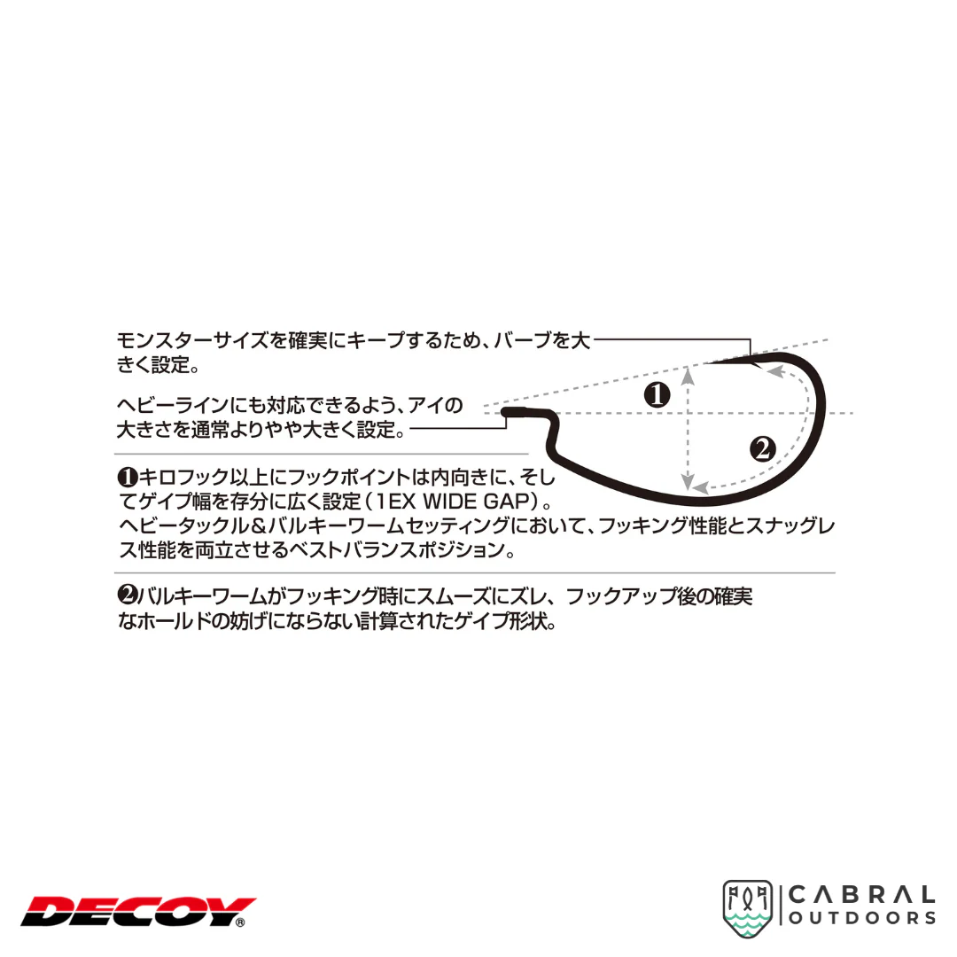 Decoy Worm-13S Rock Fish Limited Hook | #1-#4/0 - Image 3