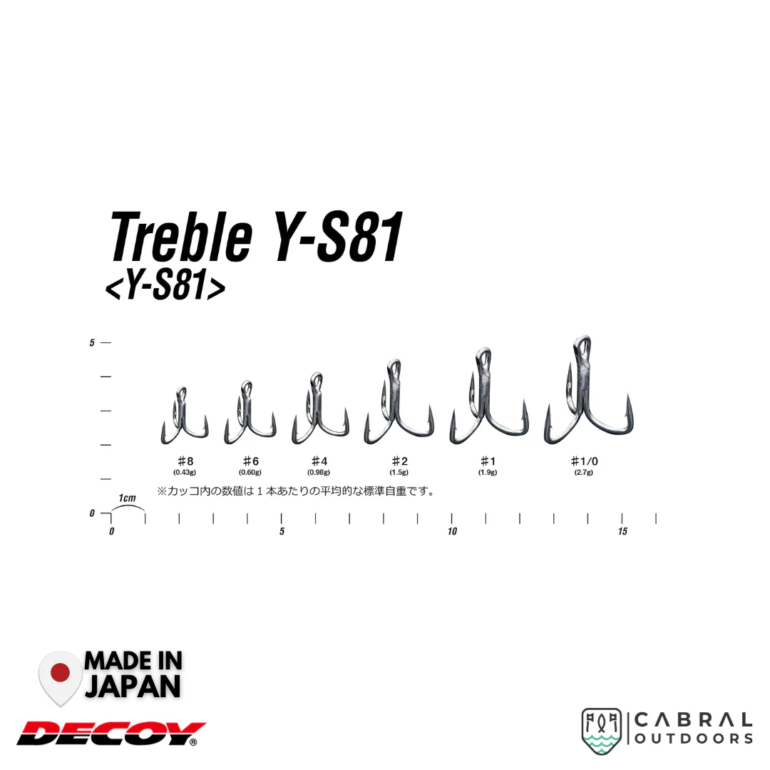 Decoy Y-S81 Treble Hook | #8-#1/0 - Image 3
