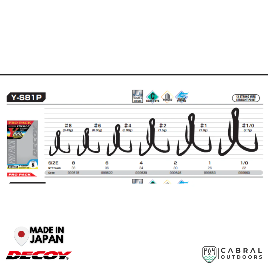 Decoy Y-S81P Pro Pack Treble Hook | #6-#1/0 | Bulk Qty - Image 5