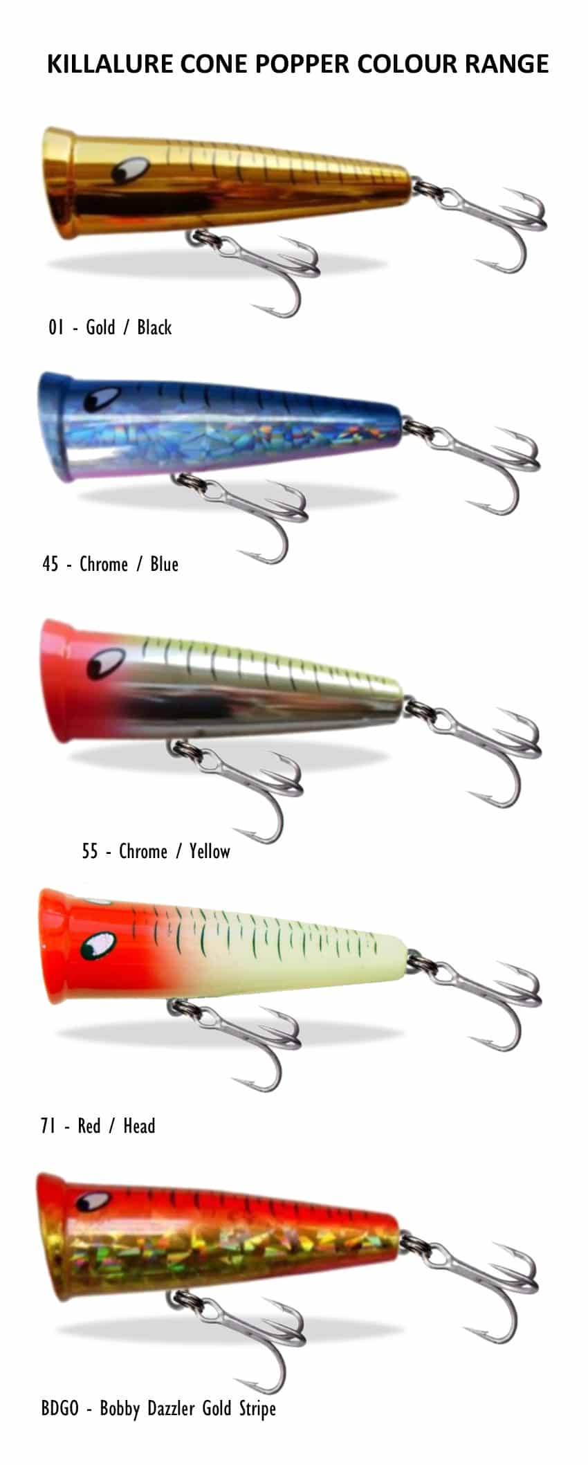 GILLIES KILLALURE CONE POPPER 9cm/18g, 1pcs/pkt - Image 3