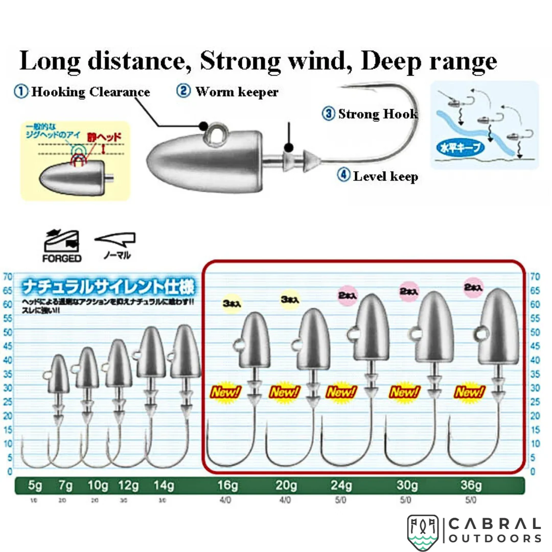 Owner Cultiva JH-61 Shizuka Jig Head | Weight:12g-30g - Image 4