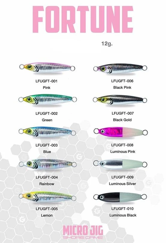 Underground Micro Jig Shore Game Fortune 4.2cm | 12g - Image 3